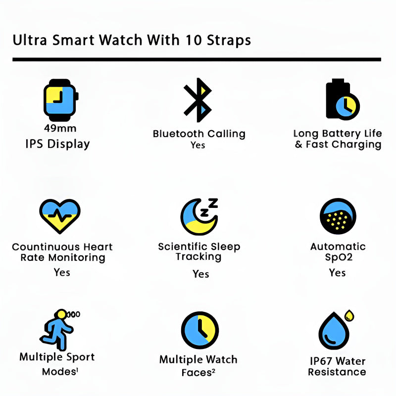 Ultra10 49mm Bluetooth Calling Smart Watch Sleek Design with 10 Interchangeable Straps